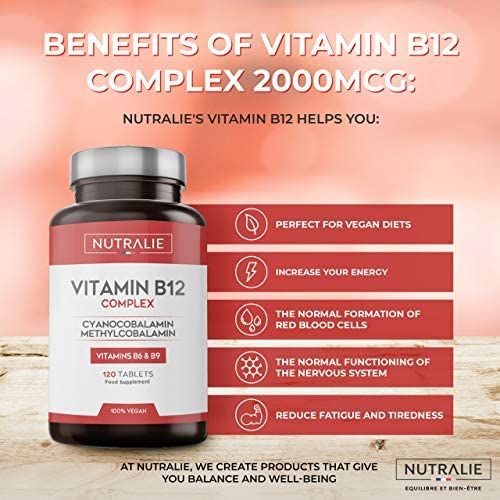 A clean, list-based 1:1 creative that highlights five core health benefits of a Vitamin B12 supplement using icon-driven communication.